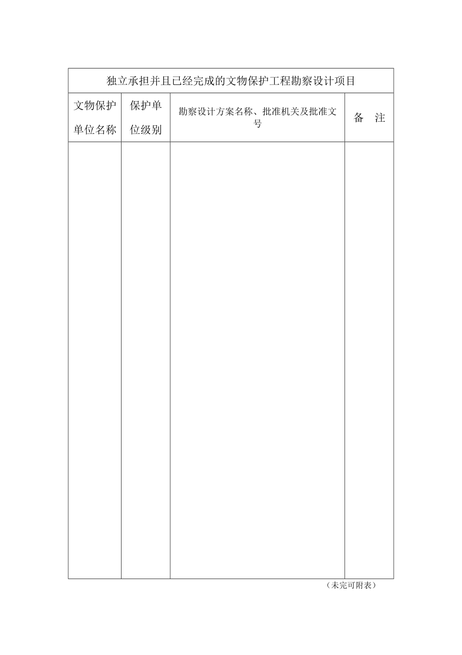 文物保護(hù)工程勘察設(shè)計(jì)單位資質(zhì)申請(qǐng)表填寫指南