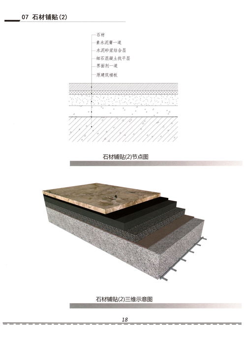 施工工藝 文物保護工程設(shè)計中的隱形王者與潛規(guī)則